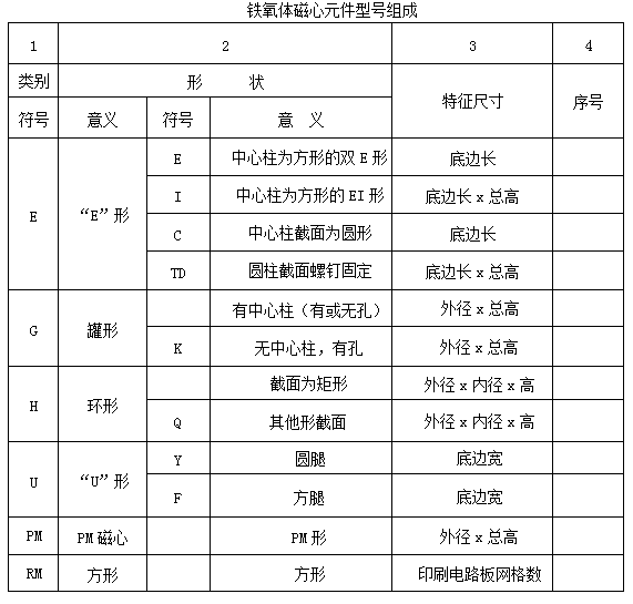 微信图片_20220223150939